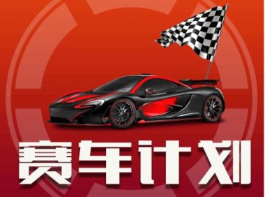 奇妙趋势软件 最新pk类完整视频教程